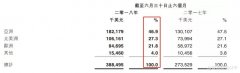 网游总量受限+35%游戏专和平精英模拟器外挂项税