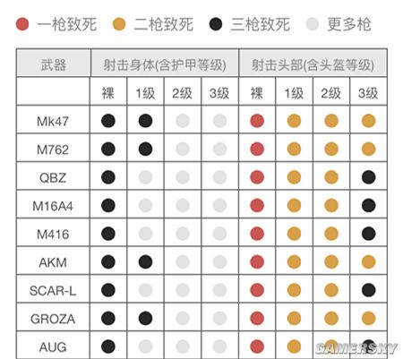 和平精英辅助